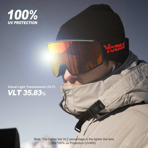 Snow Goggles  Best Ski & Snowboard Glasses Sale - – YOZISS