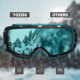 Yoziss Frameless Snow Goggles with Interchangeable Magnetic Lens Red